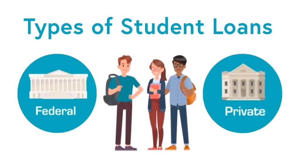 types-of-student-loans-life-space