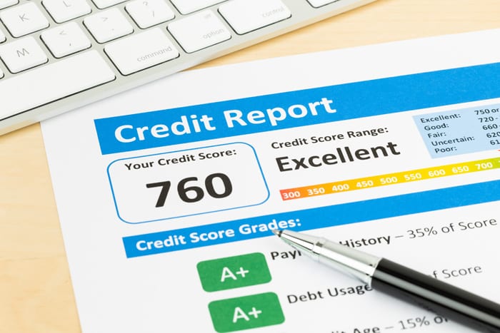 What Is a Credit Report and Why Is It Important?